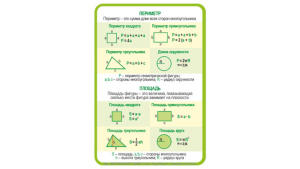 Школьные шпаргалки ПолиПринт (история/геометрия) ассорти